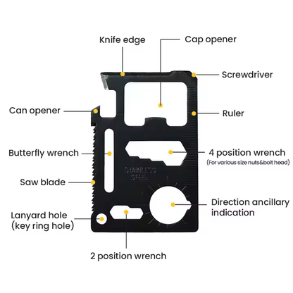 SmartBag Tool Card